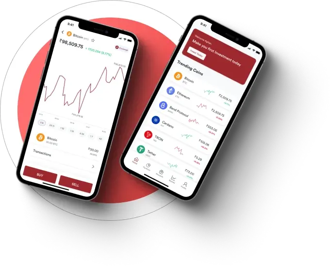 Afri Profit - Is Afri Profit legitimate?